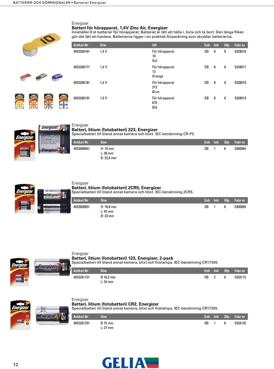 Batteri för hörapparat, 1,4V Zinc Air, Artikel Nr Dim Utf Enh Inh Dfp Fabr nr 4053280161 1,4 V För hörapparat 10 Gul 4053280171 1,4 V För hörapparat 13 Orange 4053280181 1,4 V För hörapparat 312 Brun