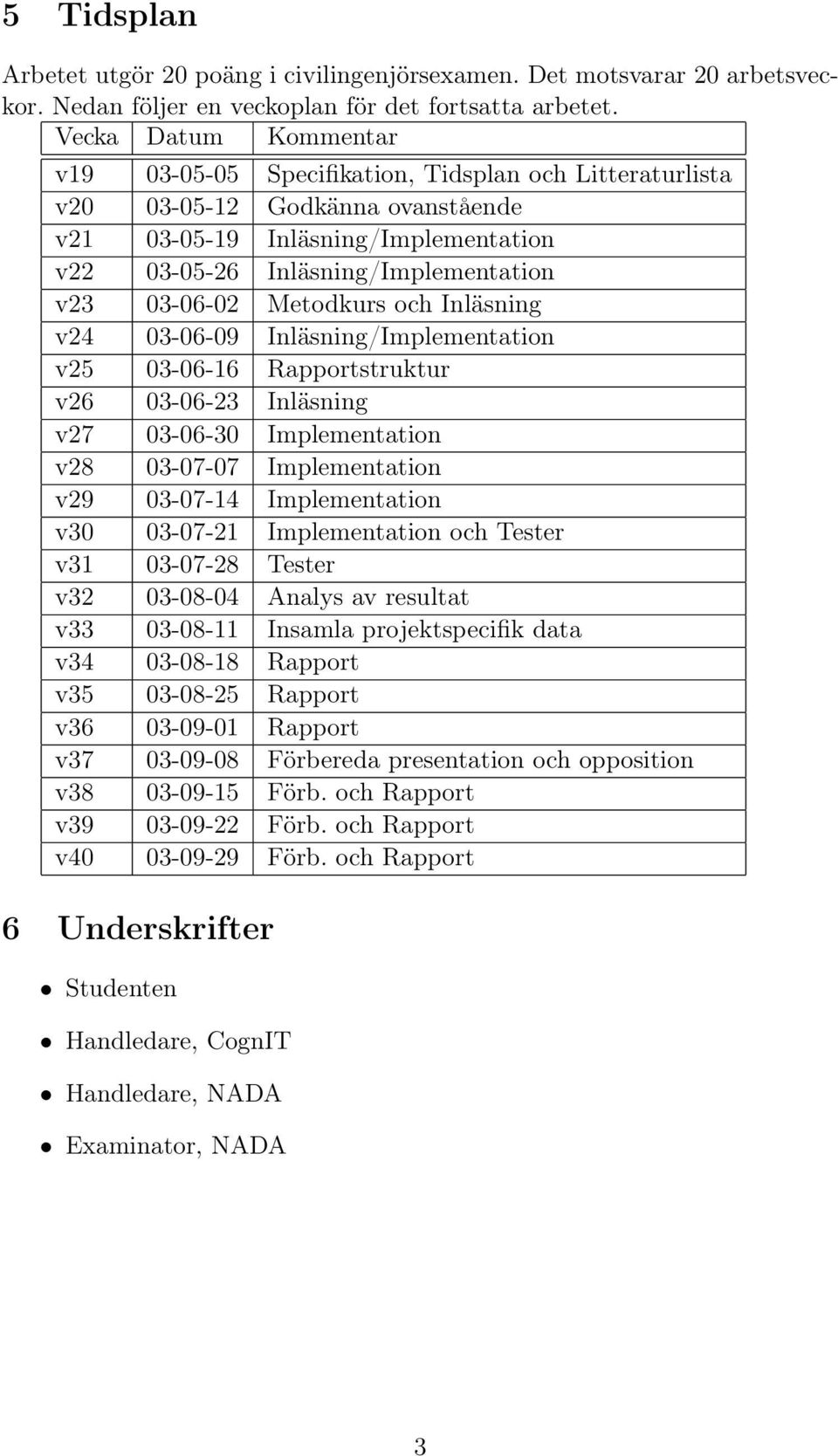 03-06-02 Metodkurs och Inläsning v24 03-06-09 Inläsning/Implementation v25 03-06-16 Rapportstruktur v26 03-06-23 Inläsning v27 03-06-30 Implementation v28 03-07-07 Implementation v29 03-07-14