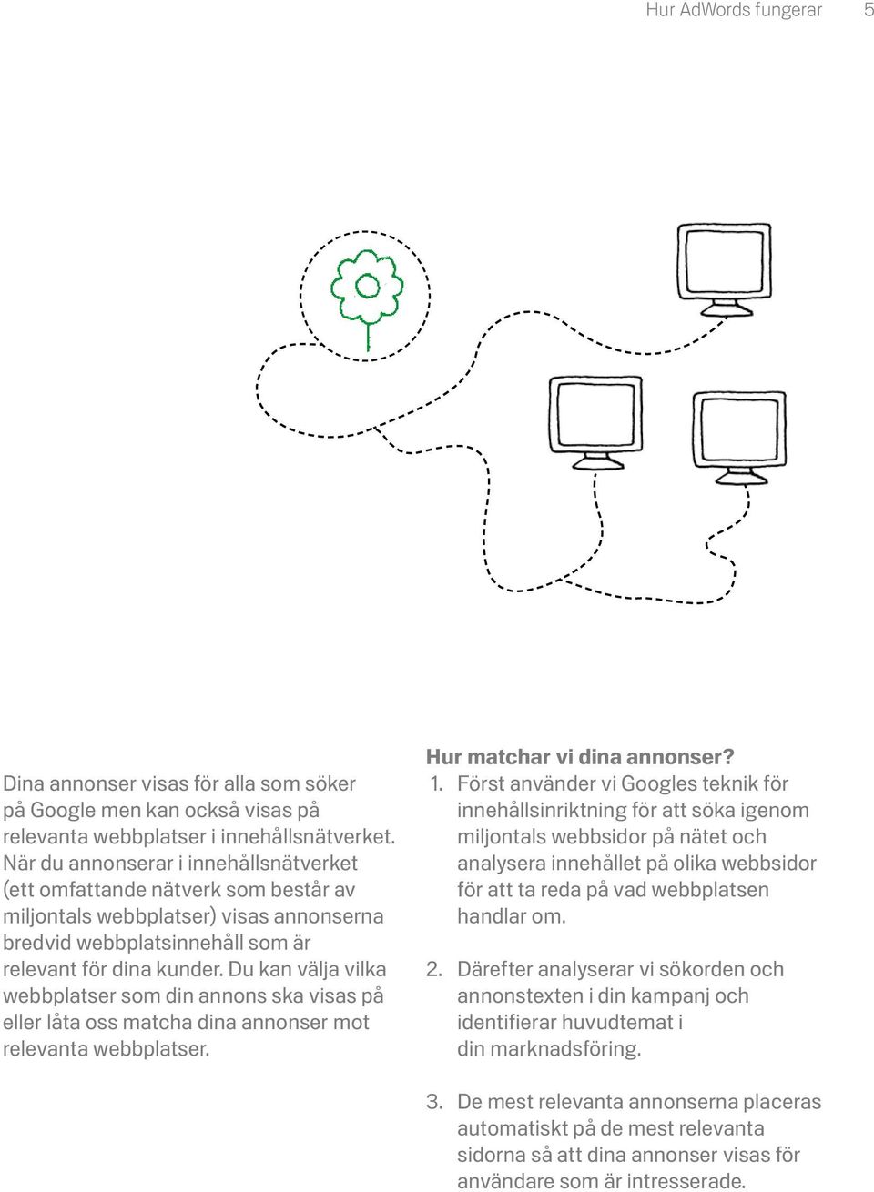 Du kan välja vilka webbplatser som din annons ska visas på eller låta oss matcha dina annonser mot relevanta webbplatser. Hur matchar vi dina annonser? 1.