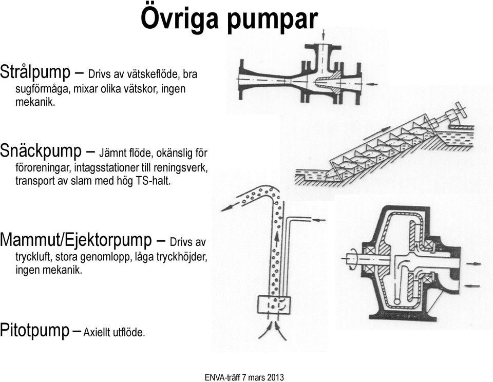 Snäckpump Jämnt flöde, okänslig för föroreningar, intagsstationer till