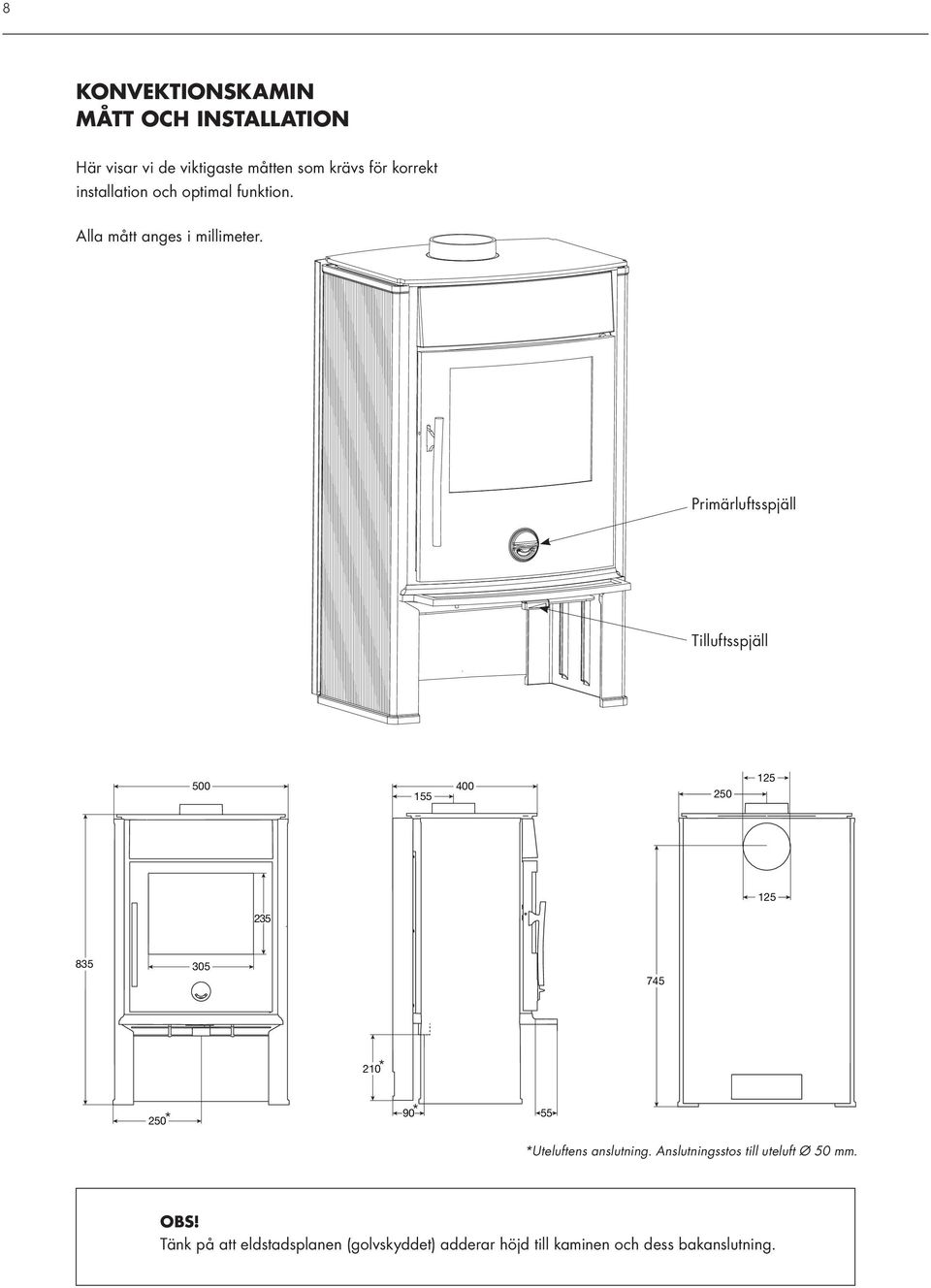 125 90 765 235 235 125 U An till 835 835 305 305 745 210 210 Ut Ans till u 250 250 250 250 90 90 55 55 Uteluftens anslutning. Anslutningsstos till uteluft Ø 50 mm. OBS!
