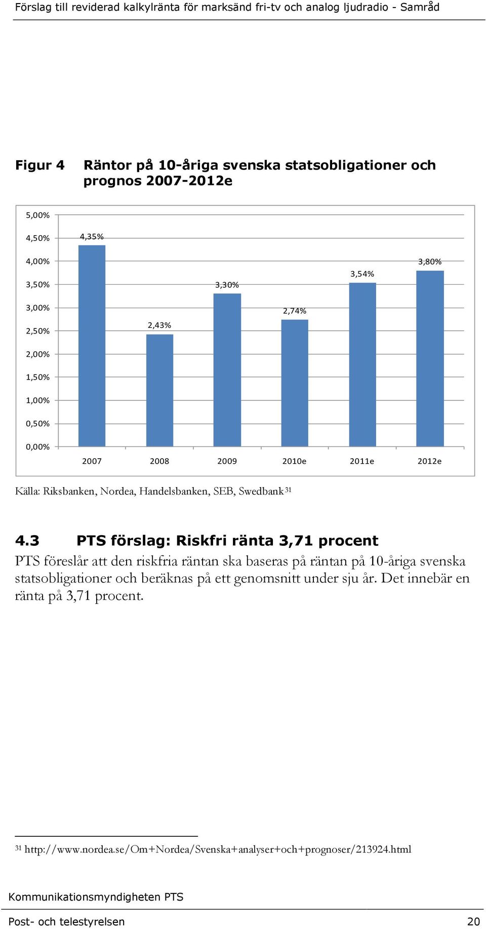 3 PTS förslag: Riskfri ränta 3,71 procent PTS föreslår att den riskfria räntan ska baseras på räntan på 10-åriga svenska statsobligationer och