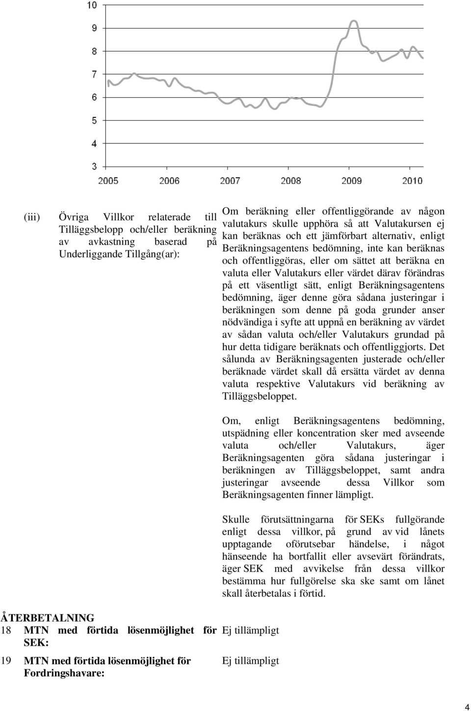 Beräkningsagentens bedömning, inte kan beräknas och offentliggöras, eller om sättet att beräkna en valuta eller Valutakurs eller värdet därav förändras på ett väsentligt sätt, enligt