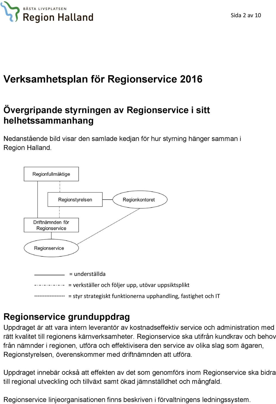 = underställda = verkställer och följer upp, utövar uppsiktsplikt = styr strategiskt funktionerna upphandling, fastighet och IT Regionservice grunduppdrag Uppdraget är att vara intern leverantör av