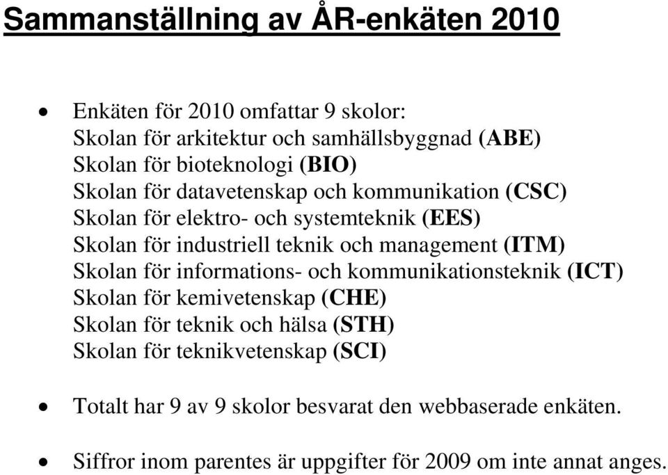 (ITM) Skolan för informations- och kommunikationsteknik (ICT) Skolan för kemivetenskap (CHE) Skolan för teknik och hälsa (STH) Skolan för