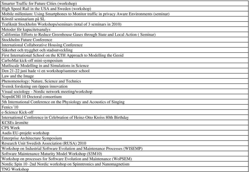 Seminar) Stockholm Future Conference International Collaborative Housing Conference Säkerhet och trygghet och stadsutveckling First International School on the KTH Approach to Modelling the Geoid