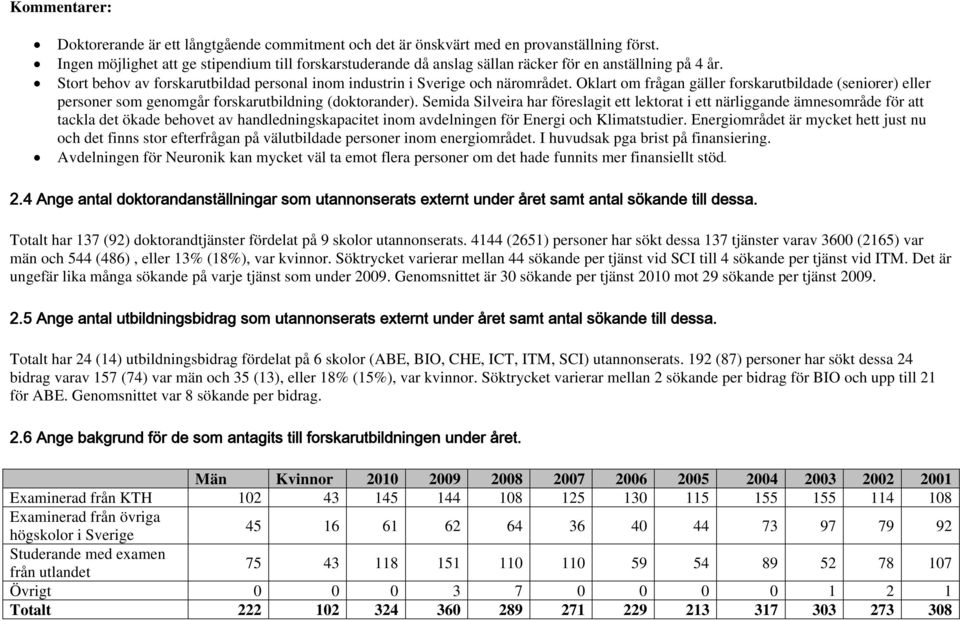 Oklart om frågan gäller forskarutbildade (seniorer) eller personer som genomgår forskarutbildning (doktorander).