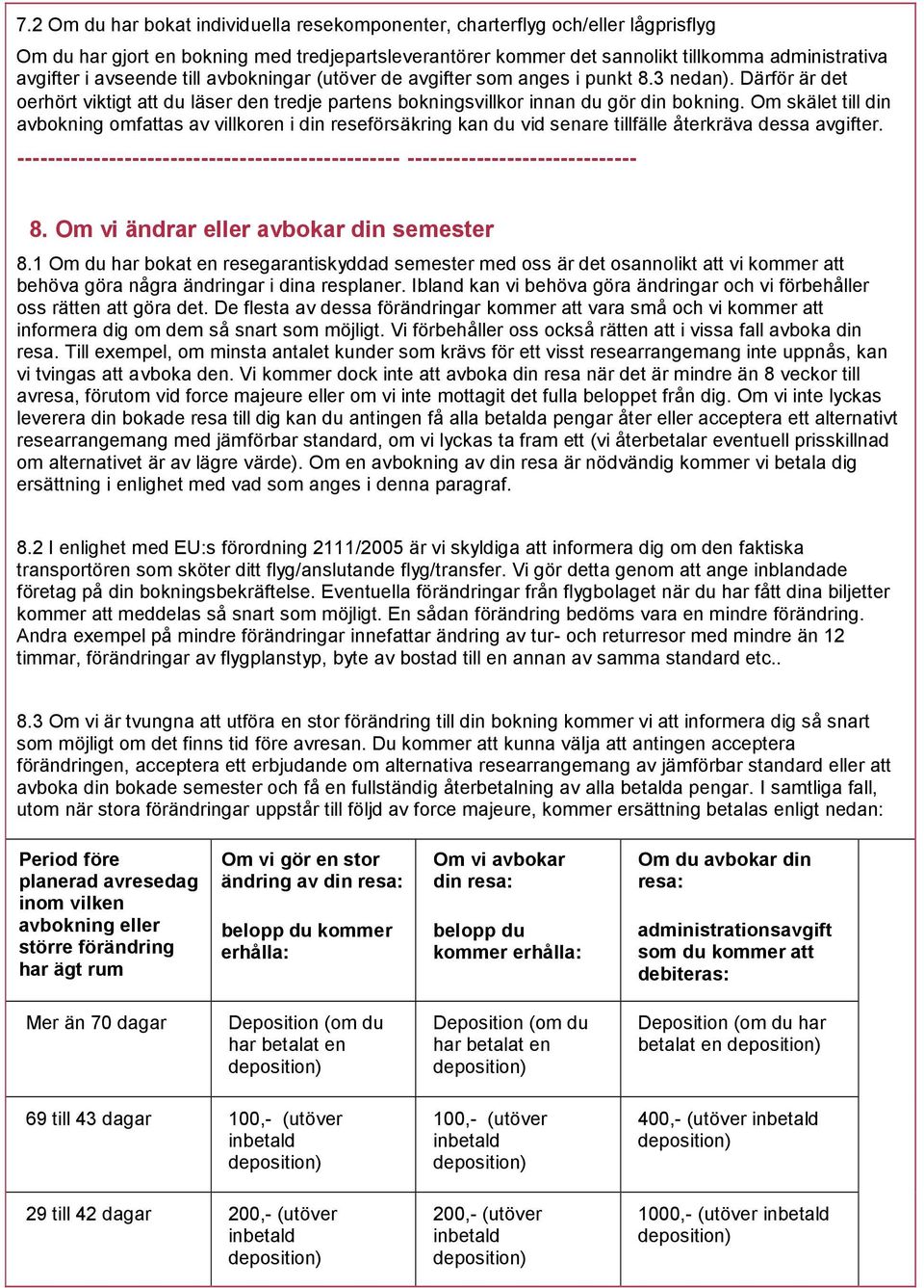 Om skälet till din avbokning omfattas av villkoren i din reseförsäkring kan du vid senare tillfälle återkräva dessa avgifter. 8. Om vi ändrar eller avbokar din semester 8.