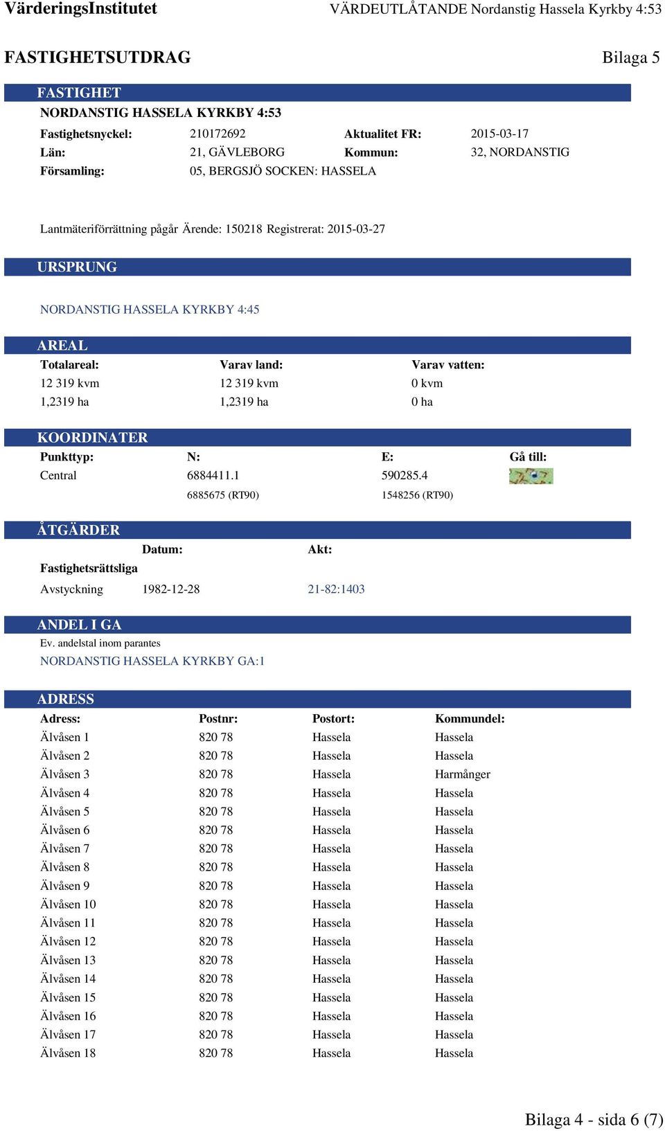 1,2319 ha 0 ha KOORDINATER Punkttyp: N: E: Gå till: Central 6884411.1 590285.4 ÅTGÄRDER 6885675 (RT90) 1548256 (RT90) Datum: Akt: Fastighetsrättsliga Avstyckning 1982-12-28 21-82:1403 ANDEL I GA Ev.