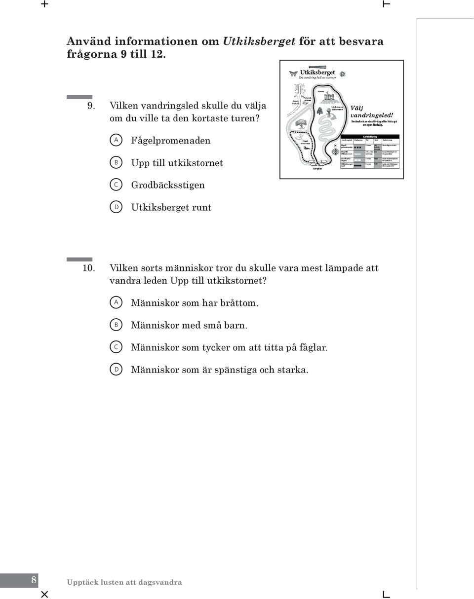 A Fågelpromenaden B C Grodbäcksstigen D Utkiksberget runt Upp till utkikstornet 10.