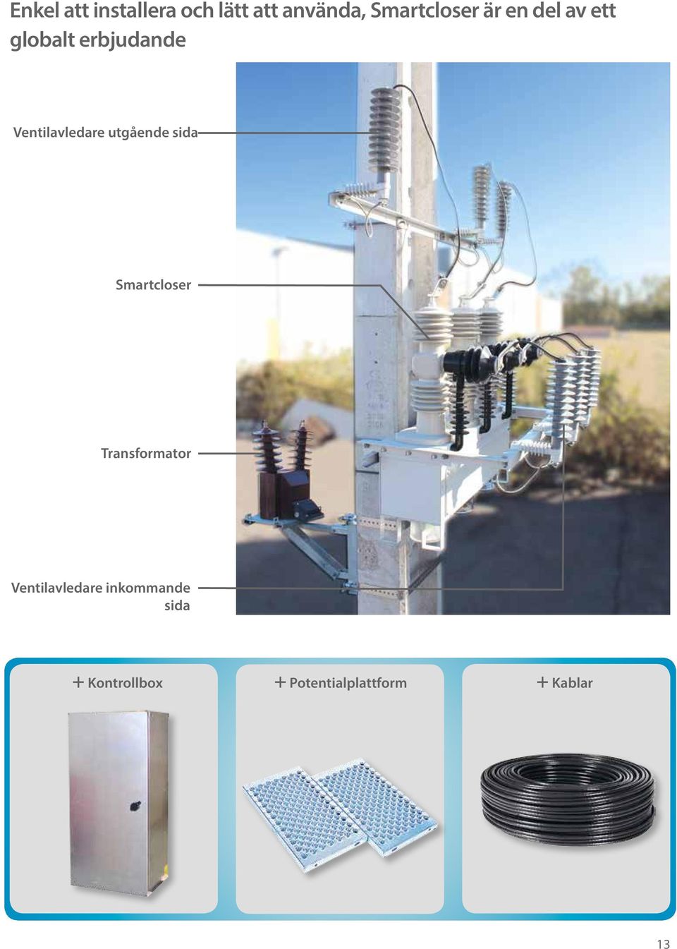 utgående sida Smartcloser Transformator Ventilavledare