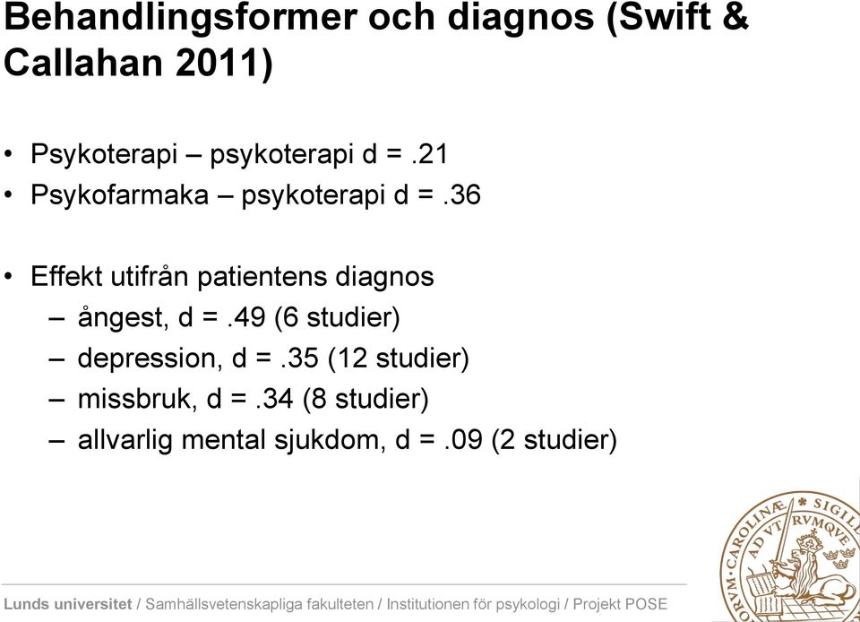 36 Effekt utifrån patientens diagnos ångest, d =.
