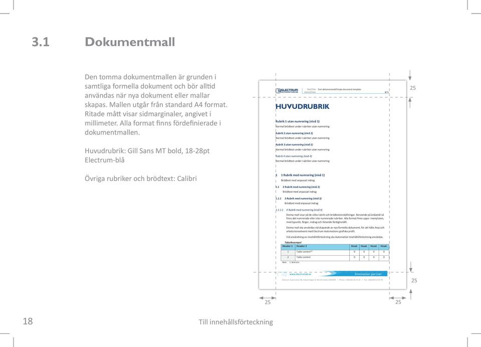 Huvudrubrik: Gill Sans MT bold, 18-28pt Electrum-blå HUVUDRUBRIK Rubrik 1 utan numrering (nivå 1) Normal brödtext under rubriker utan numrering Rubrik 2 utan numrering (nivå 2) Normal brödtext under