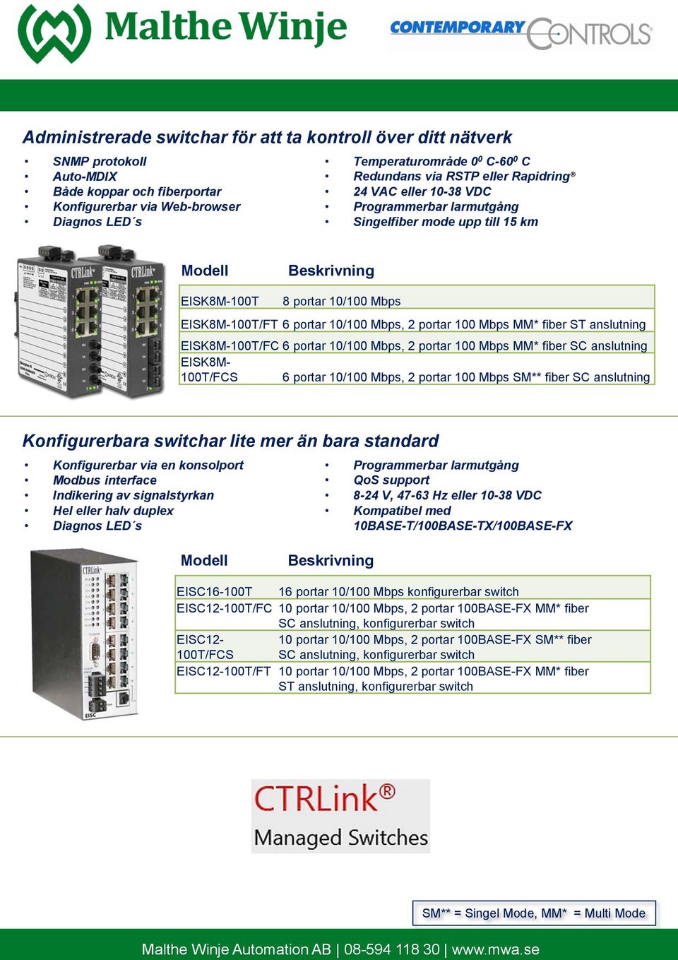 EISK8M-100T/FC 6 portar 10/100 Mbps, 2 portar 100 Mbps MM* EISK8M- 100T/FCS 6 portar 10/100 Mbps, 2 portar 100 Mbps SM** Konfigurerbara switchar lite mer än bara standard Konfigurerbar via en