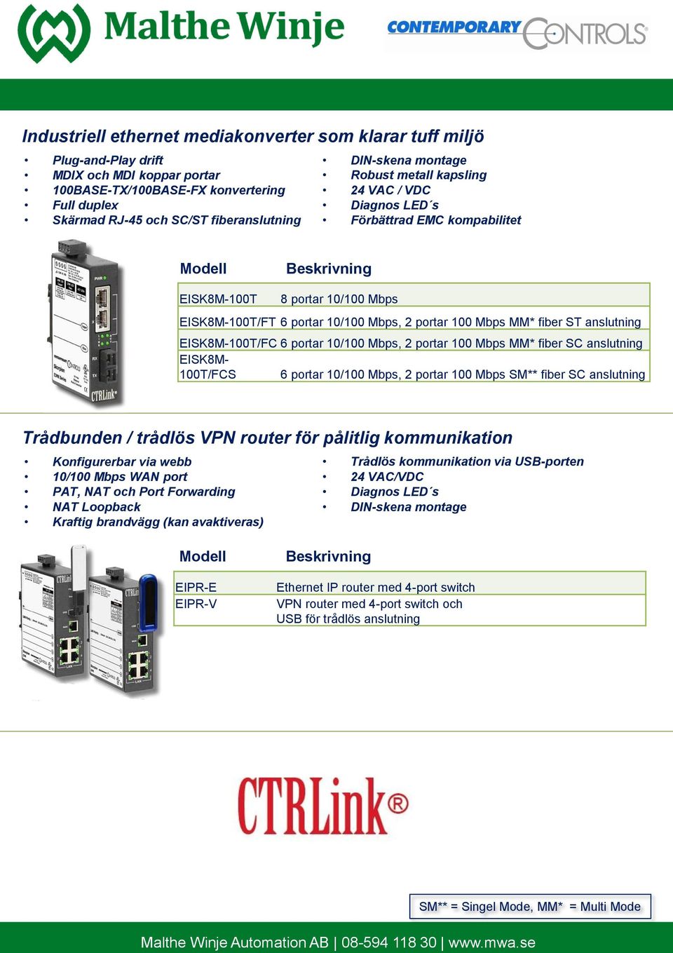 Mbps, 2 portar 100 Mbps MM* EISK8M- 100T/FCS 6 portar 10/100 Mbps, 2 portar 100 Mbps SM** Trådbunden / trådlös VPN router för pålitlig kommunikation Konfigurerbar via webb 10/100 Mbps WAN port PAT,