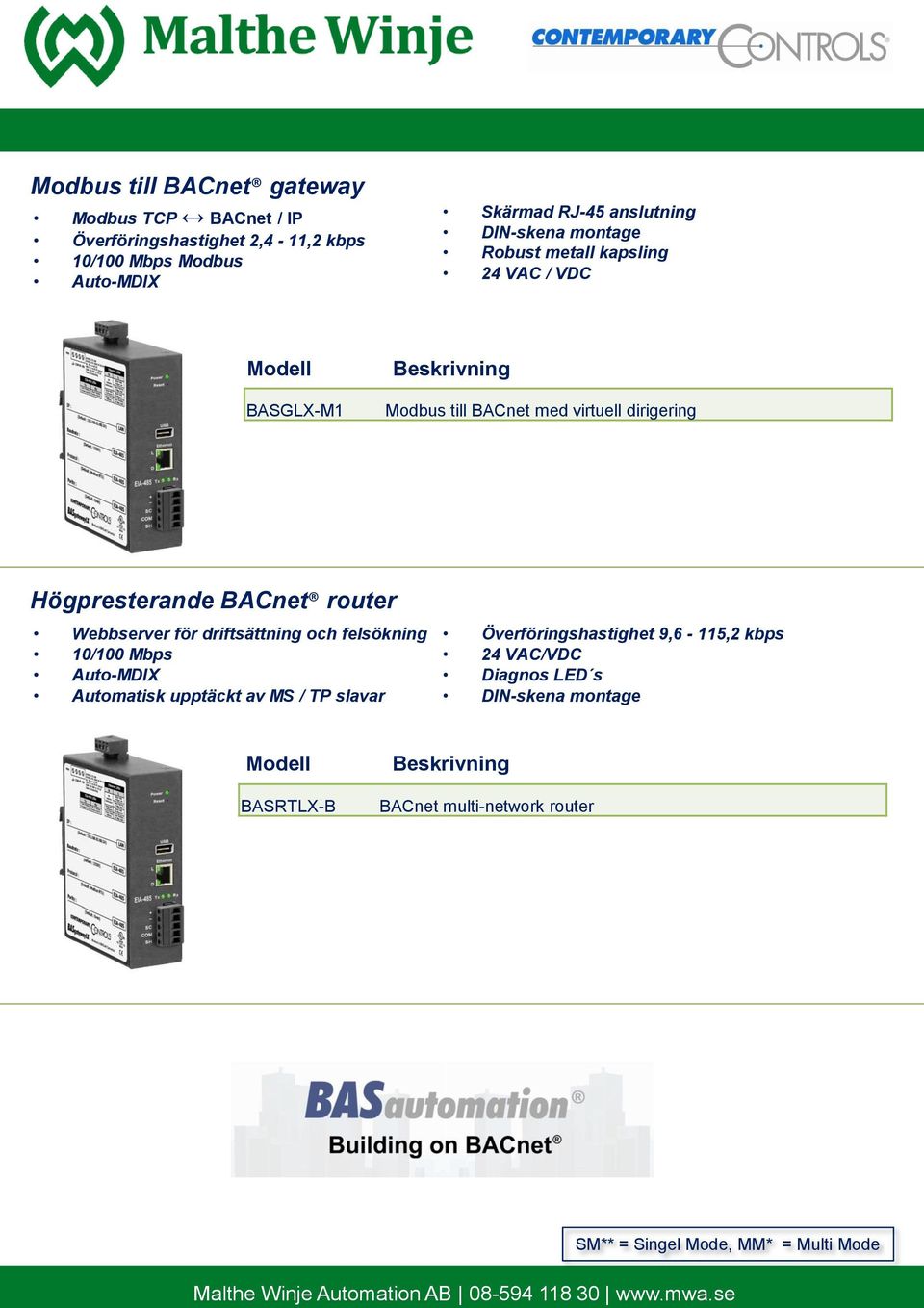 dirigering Högpresterande BACnet router Webbserver för driftsättning och felsökning 10/100 Mbps Automatisk