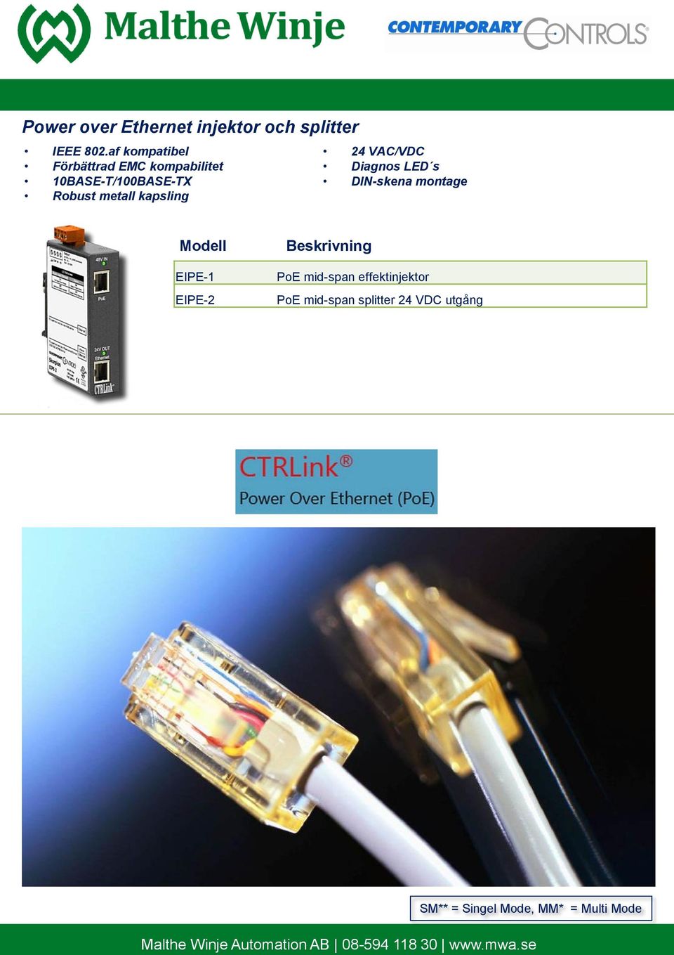 10BASE-T/100BASE-TX Robust metall kapsling 24 VAC/VDC