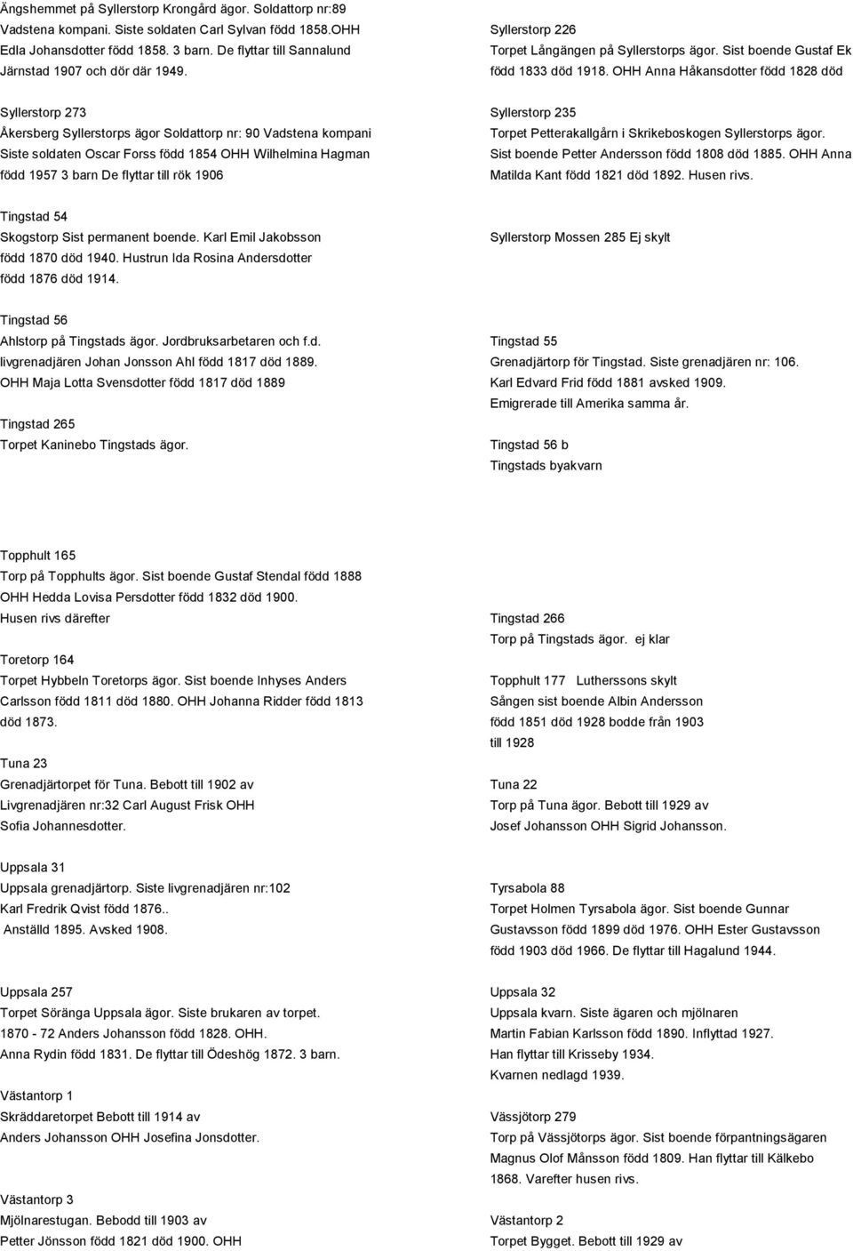 OHH Anna Håkansdotter född 1828 död Syllerstorp 273 Syllerstorp 235 Åkersberg Syllerstorps ägor Soldattorp nr: 90 Vadstena kompani Torpet Petterakallgårn i Skrikeboskogen Syllerstorps ägor.