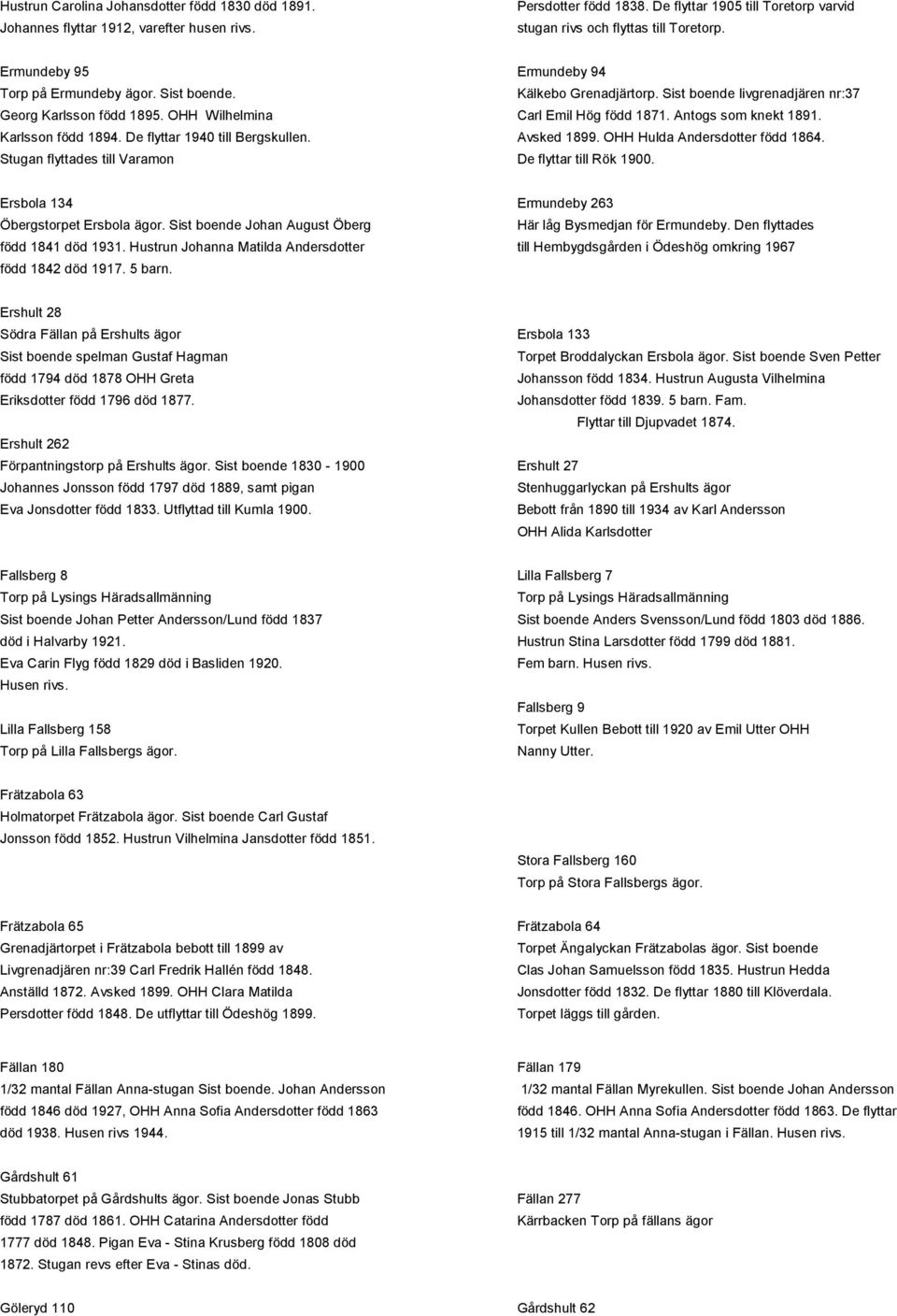 Antogs som knekt 1891. Karlsson född 1894. De flyttar 1940 till Bergskullen. Avsked 1899. OHH Hulda Andersdotter född 1864. Stugan flyttades till Varamon De flyttar till Rök 1900.