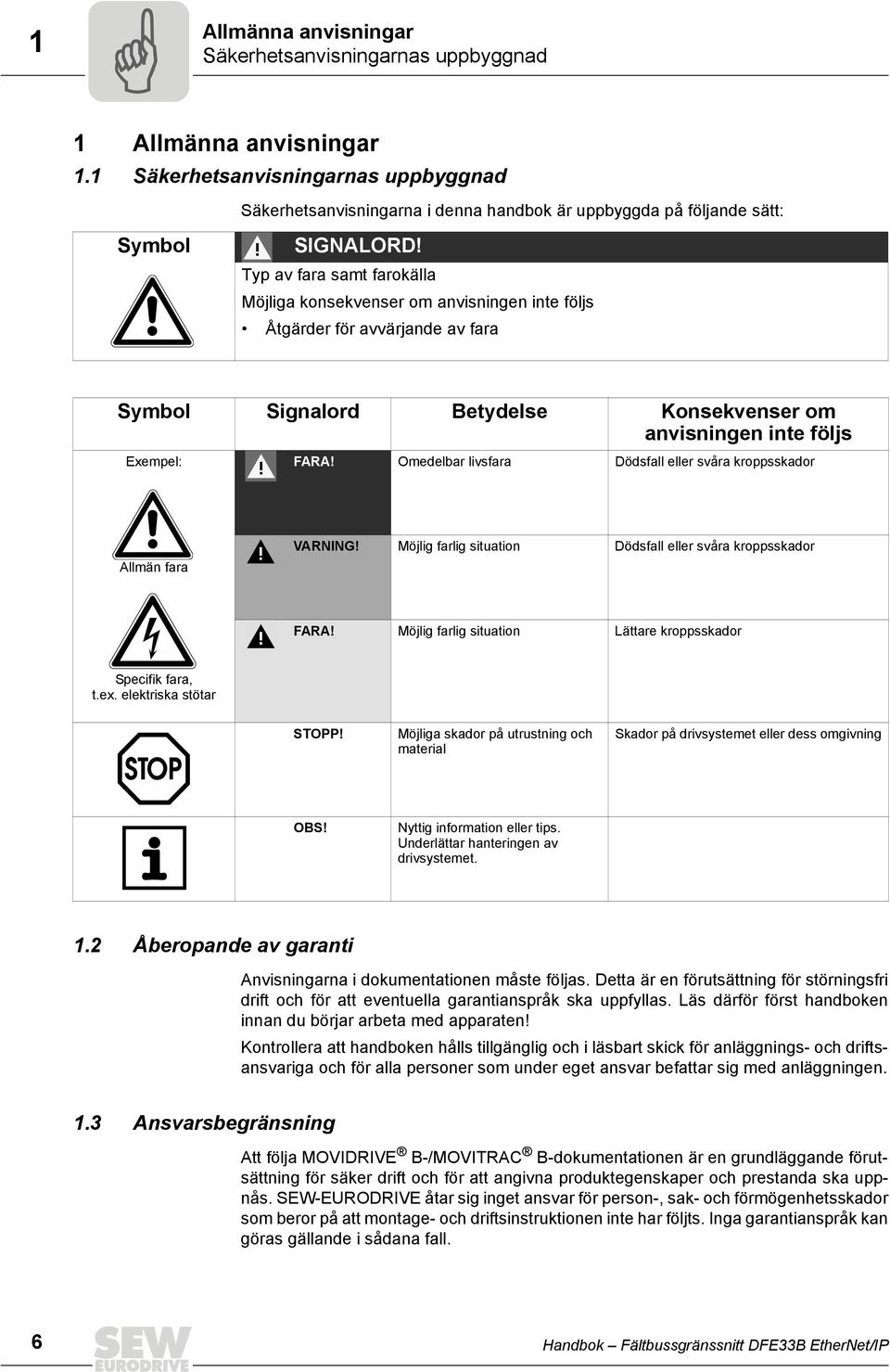 Typ av fara samt farokälla Möjliga konsekvenser om anvisningen inte följs Åtgärder för avvärjande av fara Symbol Signalord Betydelse Konsekvenser om anvisningen inte följs Exempel: FARA!