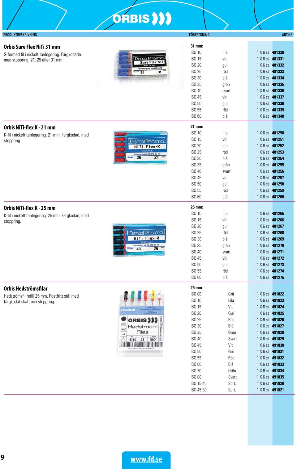 31 mm: ISO 10 lila 1 X 6 st 481330 ISO 15 vit 1 X 6 st 481331 ISO 20 gul 1 X 6 st 481332 ISO 25 röd 1 X 6 st 481333 ISO 30 blå 1 X 6 st 481334 ISO 35 grön 1 X 6 st 481335 ISO 40 svart 1 X 6 st 481336