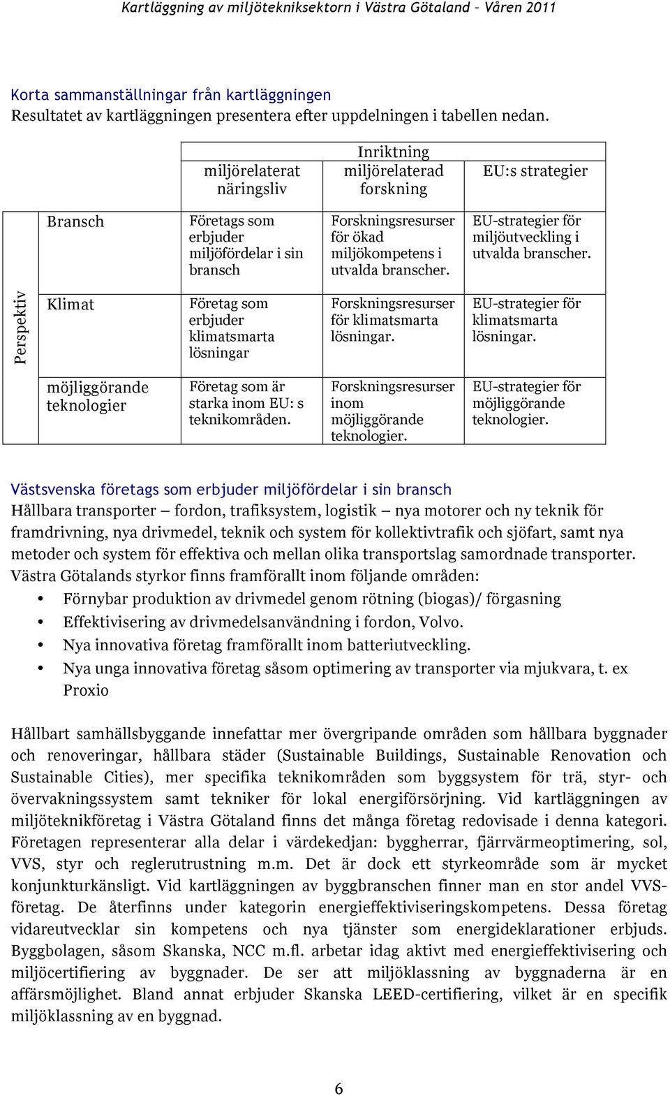 EU-strategier för miljöutveckling i utvalda branscher. Perspektiv Klimat Företag som erbjuder klimatsmarta lösningar Forskningsresurser för klimatsmarta lösningar.