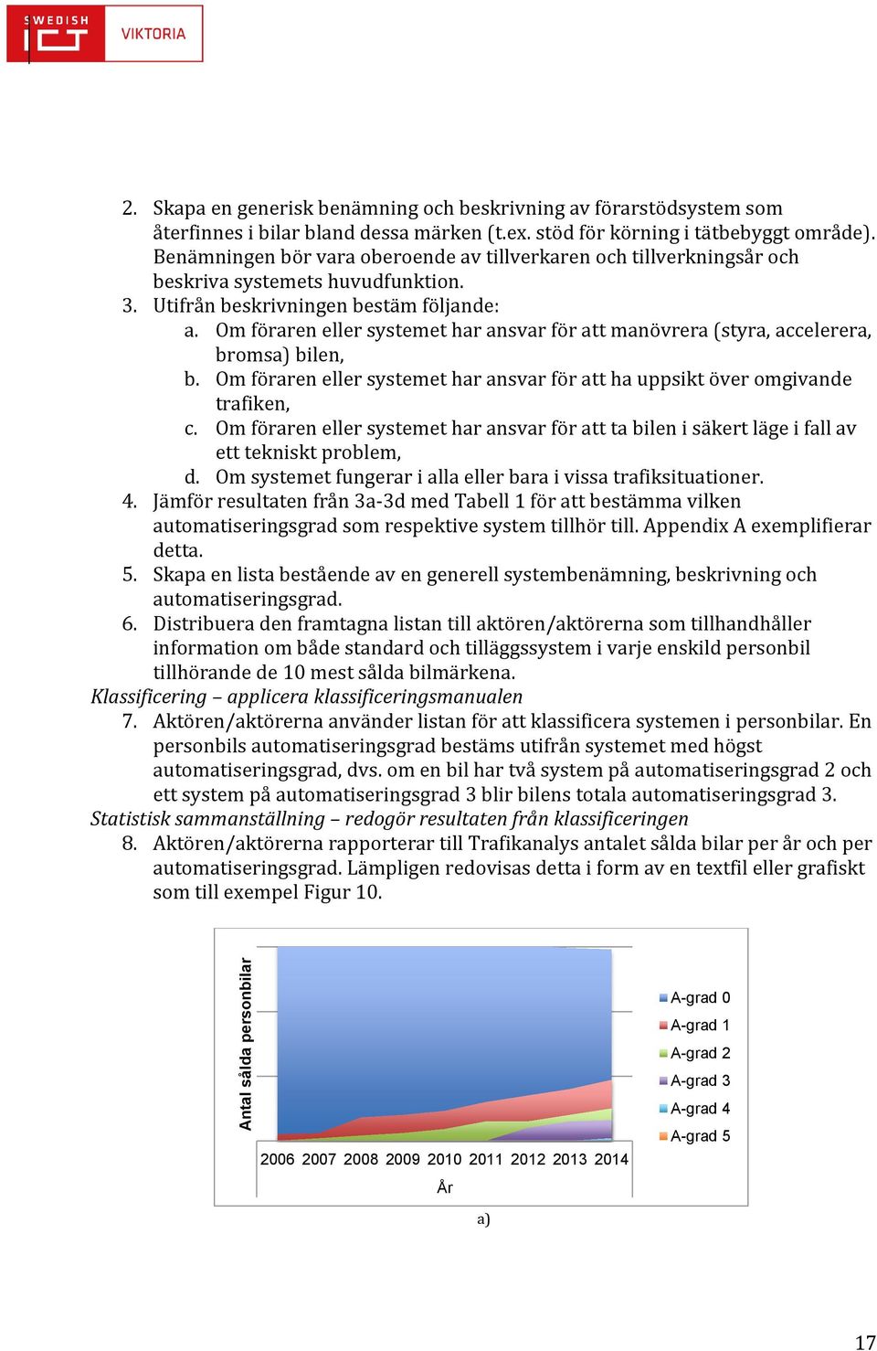 Om föraren eller systemet har ansvar för att manövrera (styra, accelerera, bromsa) bilen, b. Om föraren eller systemet har ansvar för att ha uppsikt över omgivande trafiken, c.