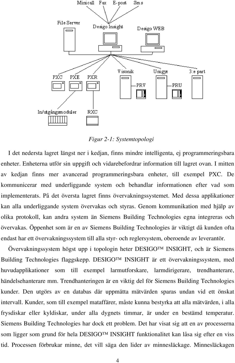 De kommunicerar med underliggande system och behandlar informationen efter vad som implementerats. På det översta lagret finns övervakningssystemet.