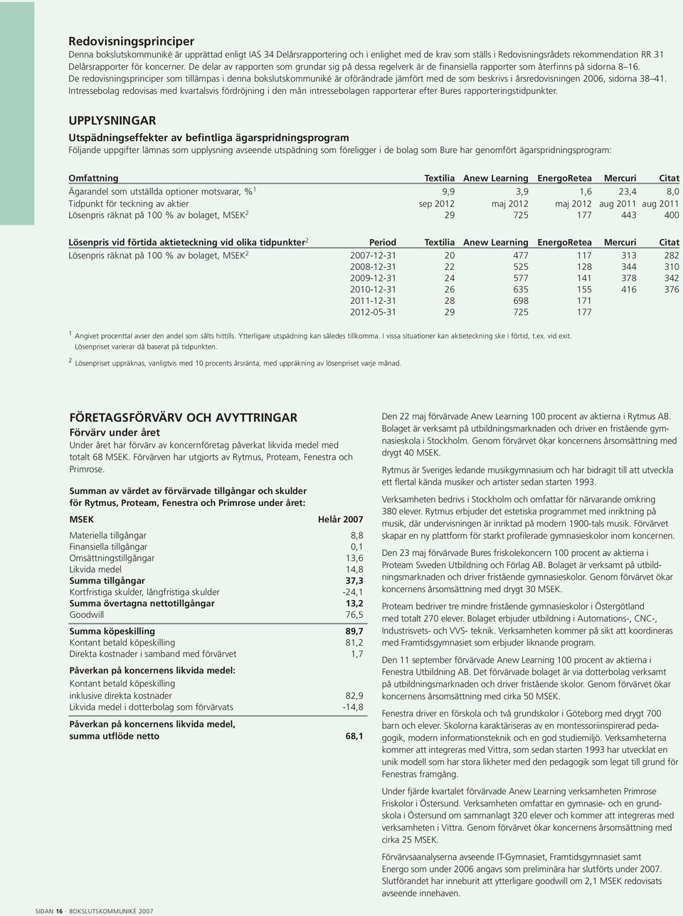 De redovisningsprinciper som tillämpas i denna bokslutskommuniké är oförändrade jämfört med de som beskrivs i årsredovisningen 2006, sidorna 38 41.