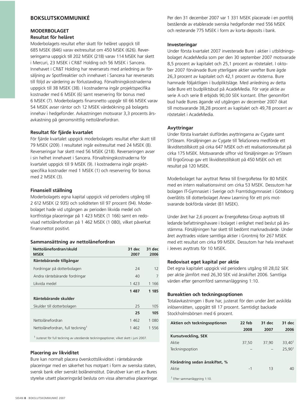 Innehavet i CR&T Holding har reverserats med anledning av försäljning av Spotfire aktier och innehavet i Sancera har reverserats till följd av värdering av förlustavdrag.