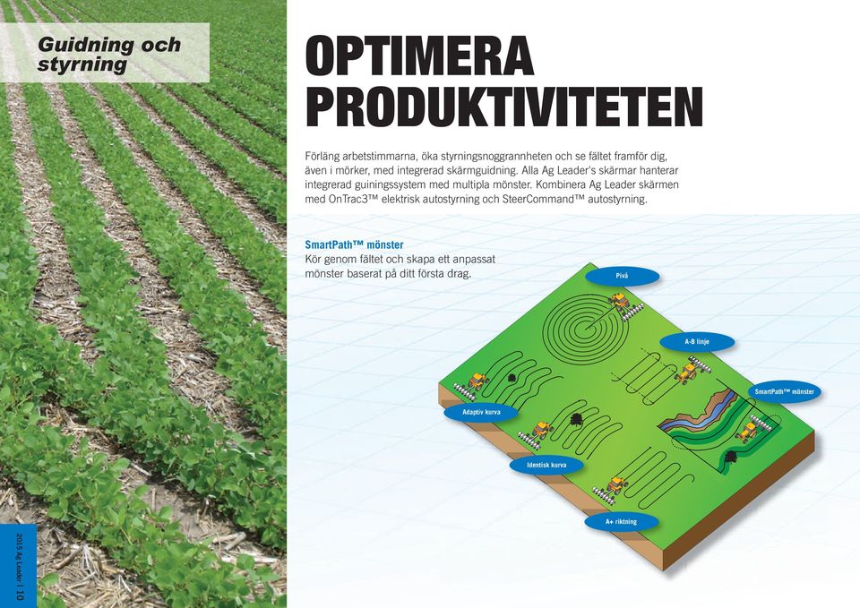 Kombinera Ag Leader skärmen med OnTrac3 elektrisk autostyrning och SteerCommand autostyrning.