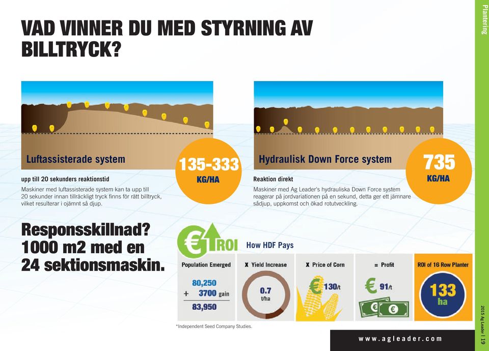 tryck finns för rätt billtryck, vilket resulterar i ojämnt så djup.