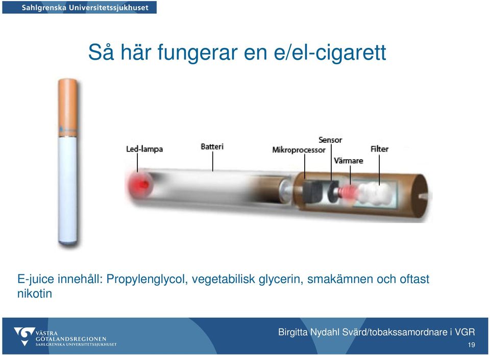 innehåll: Propylenglycol,