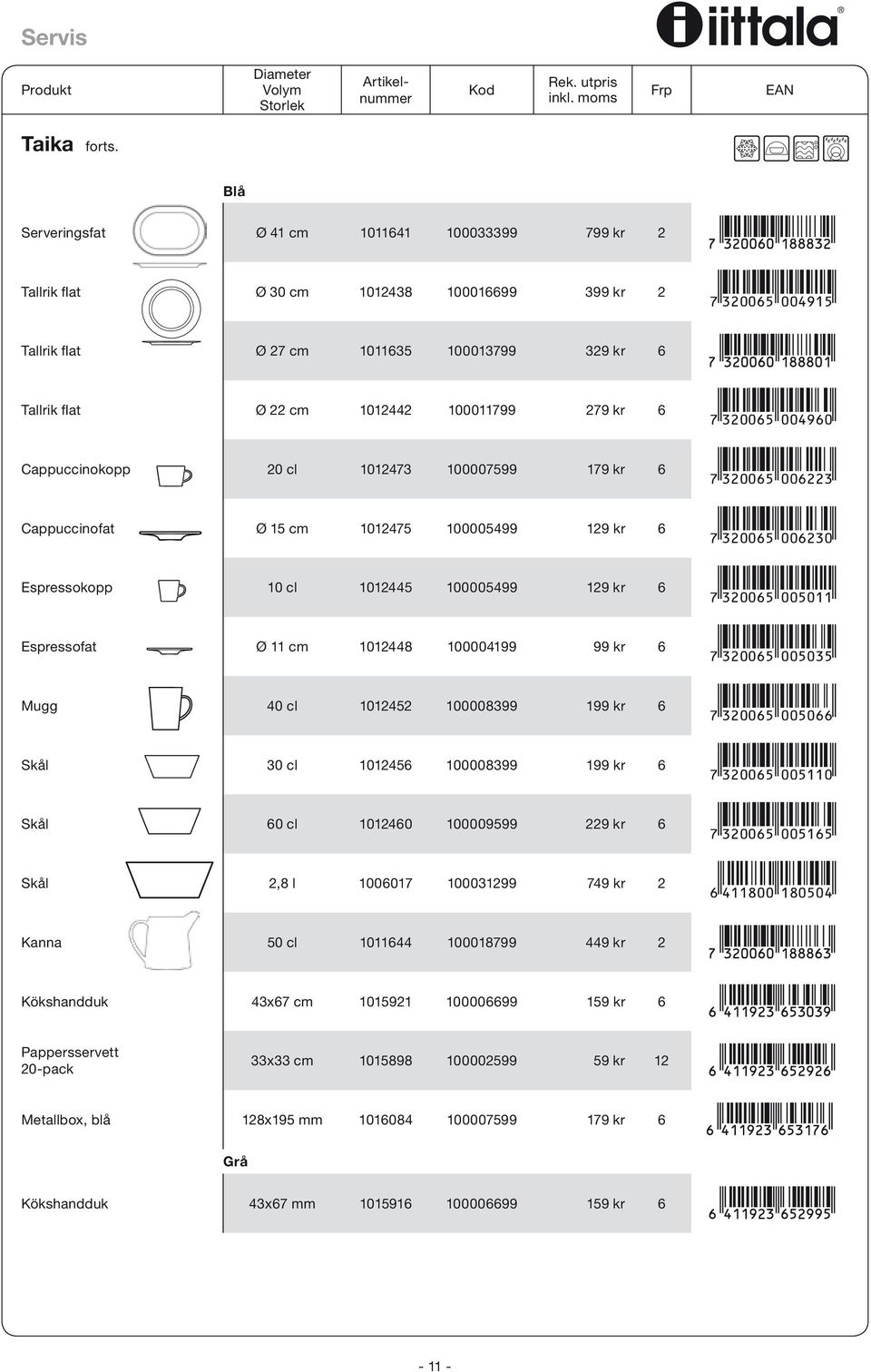 100011799 279 kr 6 X(3c0a6f-AAEJGA( Cappuccinokopp 20 cl 1012473 100007599 179 kr 6 X(3c0a6f-AAGCCD( Cappuccinofat Ø 15 cm 1012475 100005499 129 kr 6 X(3c0a6f-AAGCDA( Espressokopp 10 cl 1012445