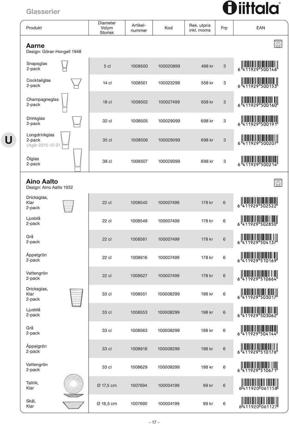 178 kr 6 22 cl 1008549 100007499 178 kr 6 Grå 22 cl 1008561 100007499 178 kr 6 Äppelgrön 22 cl 1008616 100007499 178 kr 6 Vattengrön Dricksglas, Ljusblå 22 cl 1008627 100007499 178 kr 6 33 cl 1008551