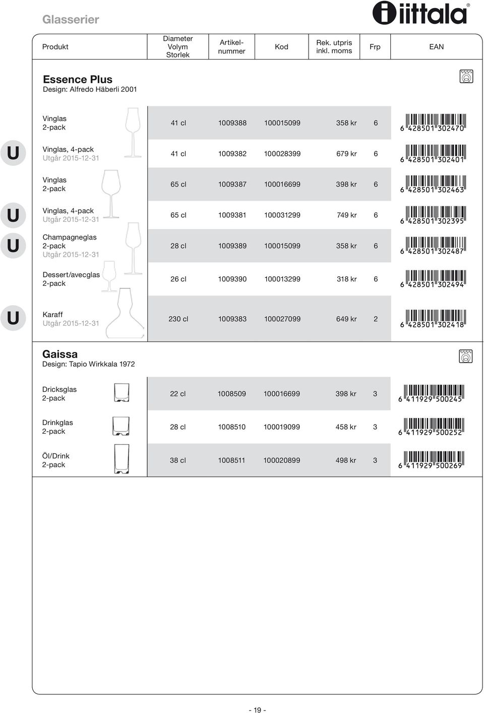 100015099 358 kr 6 Dessert/avecglas 26 cl 1009390 100013299 318 kr 6 Karaff 230 cl 1009383 100027099 649 kr 2 Gaissa Design: Tapio