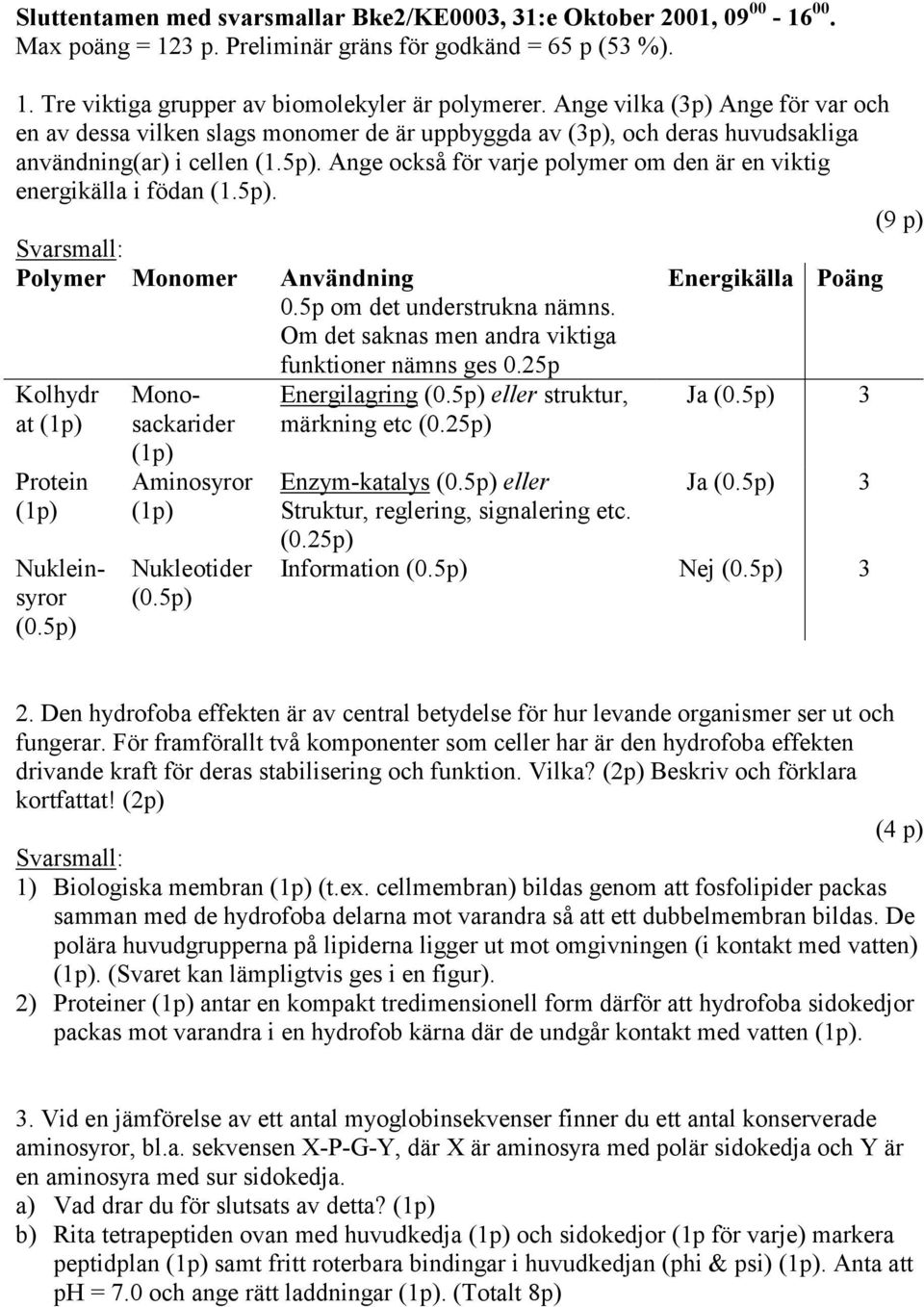 Ange också för varje polymer om den är en viktig energikälla i födan (1.5p). (9 p) Polymer Monomer Användning 0.5p om det understrukna nämns.