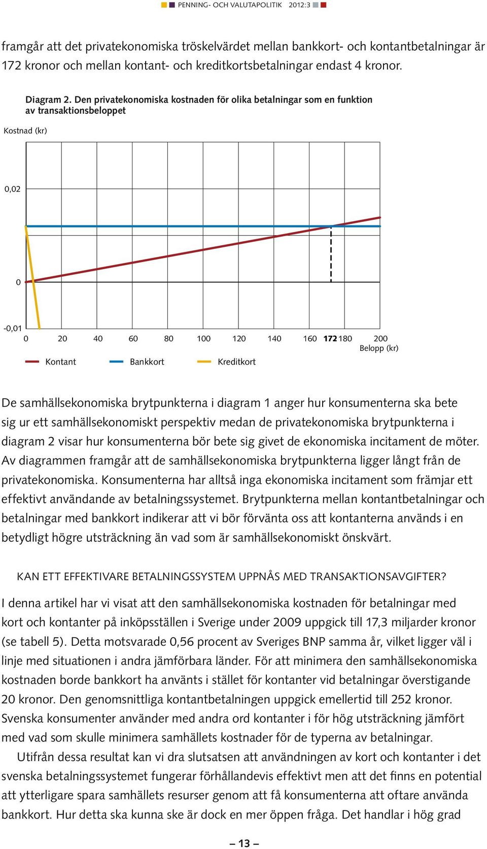 De samhällsekonomiska brytpunkterna i diagram 1 anger hur konsumenterna ska bete sig ur ett samhällsekonomiskt perspektiv medan de privatekonomiska brytpunkterna i diagram 2 visar hur konsumenterna