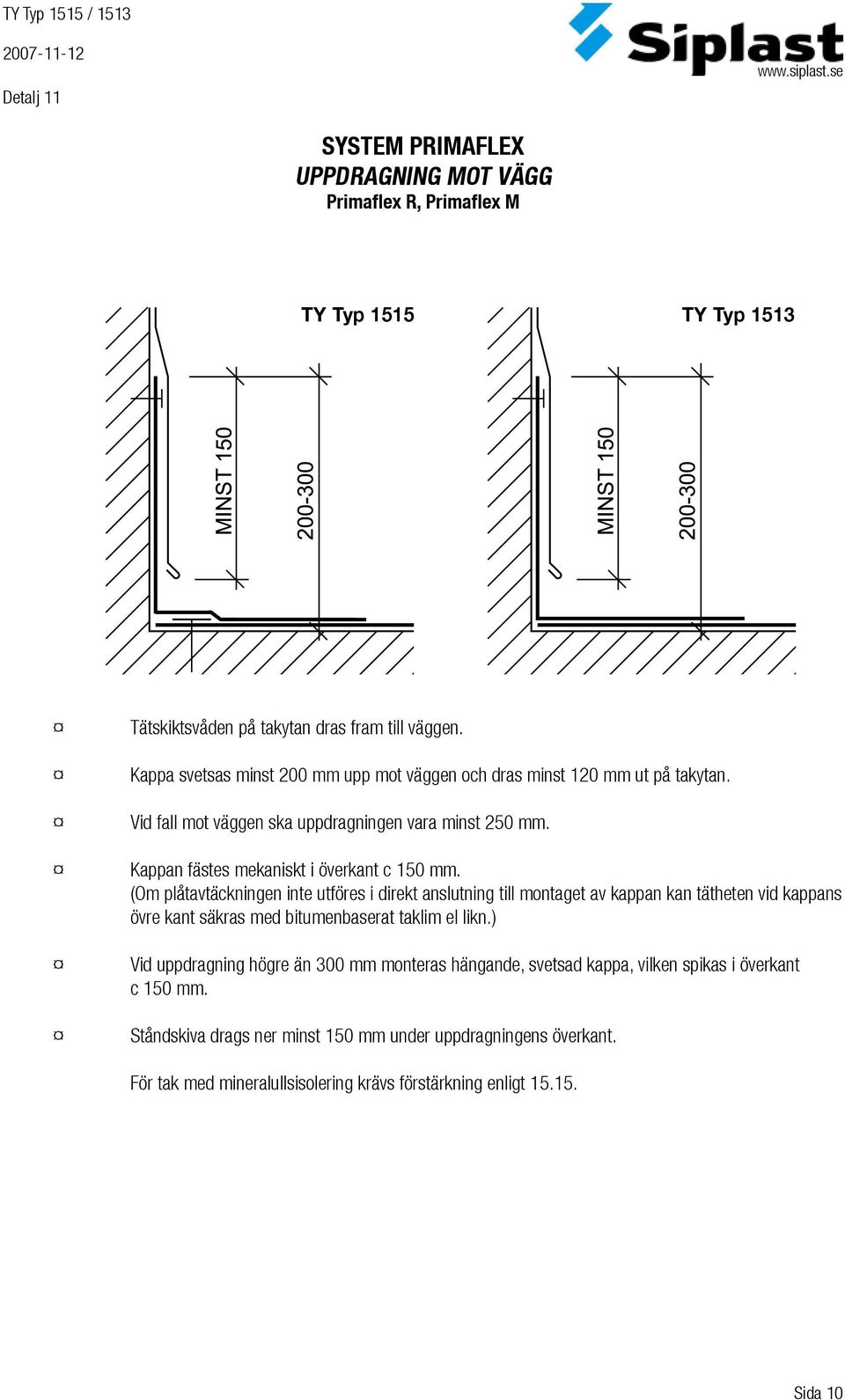 Kappan fästes mekaniskt i överkant c 150 mm.