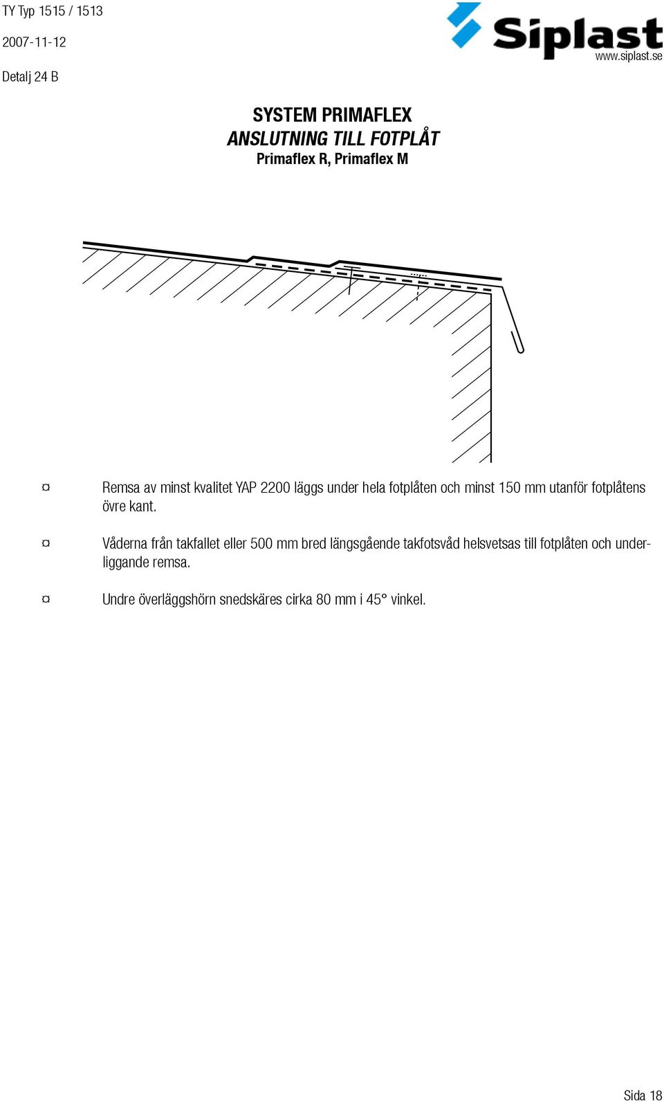 Våderna från takfallet eller 500 mm bred längsgående takfotsvåd helsvetsas till