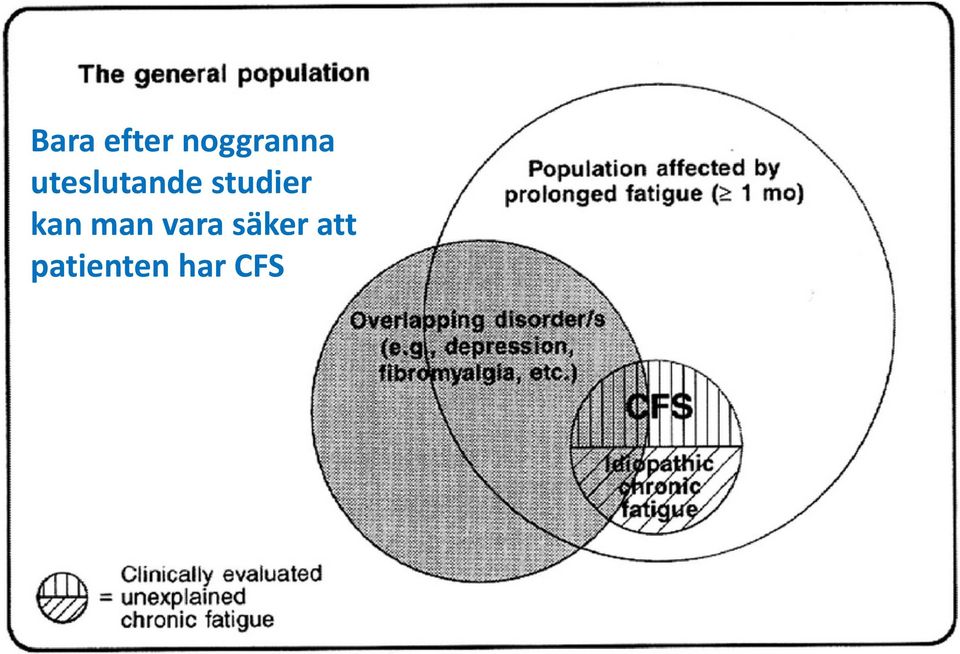 kan man vara säker