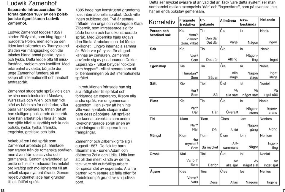 Staden var mångspråkig och där talades bland annat polska, ryska och tyska. Detta ledde ofta till missförstånd, problem och konfliker.