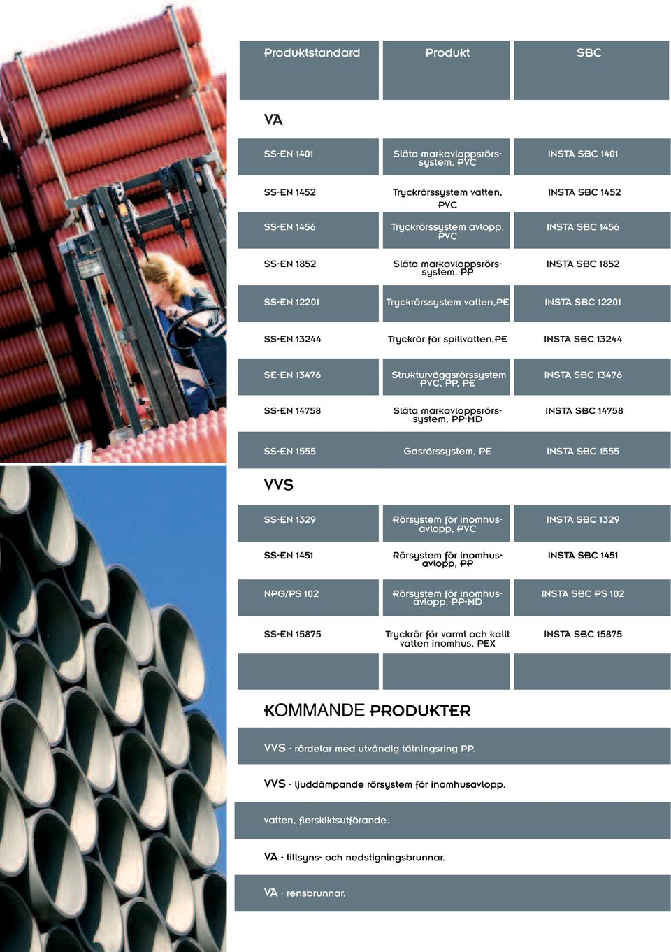 Strukturväggsrörssystem INSTA SBC 13476 PVC, PP, PE SS-EN 14758 Släta markavloppsrörs- INSTA SBC 14758 system, PP-MD SS-EN 1555 Gasrörssystem, PE INSTA SBC 1555 VVS SS-EN 1329 Rörsystem för inomhus-