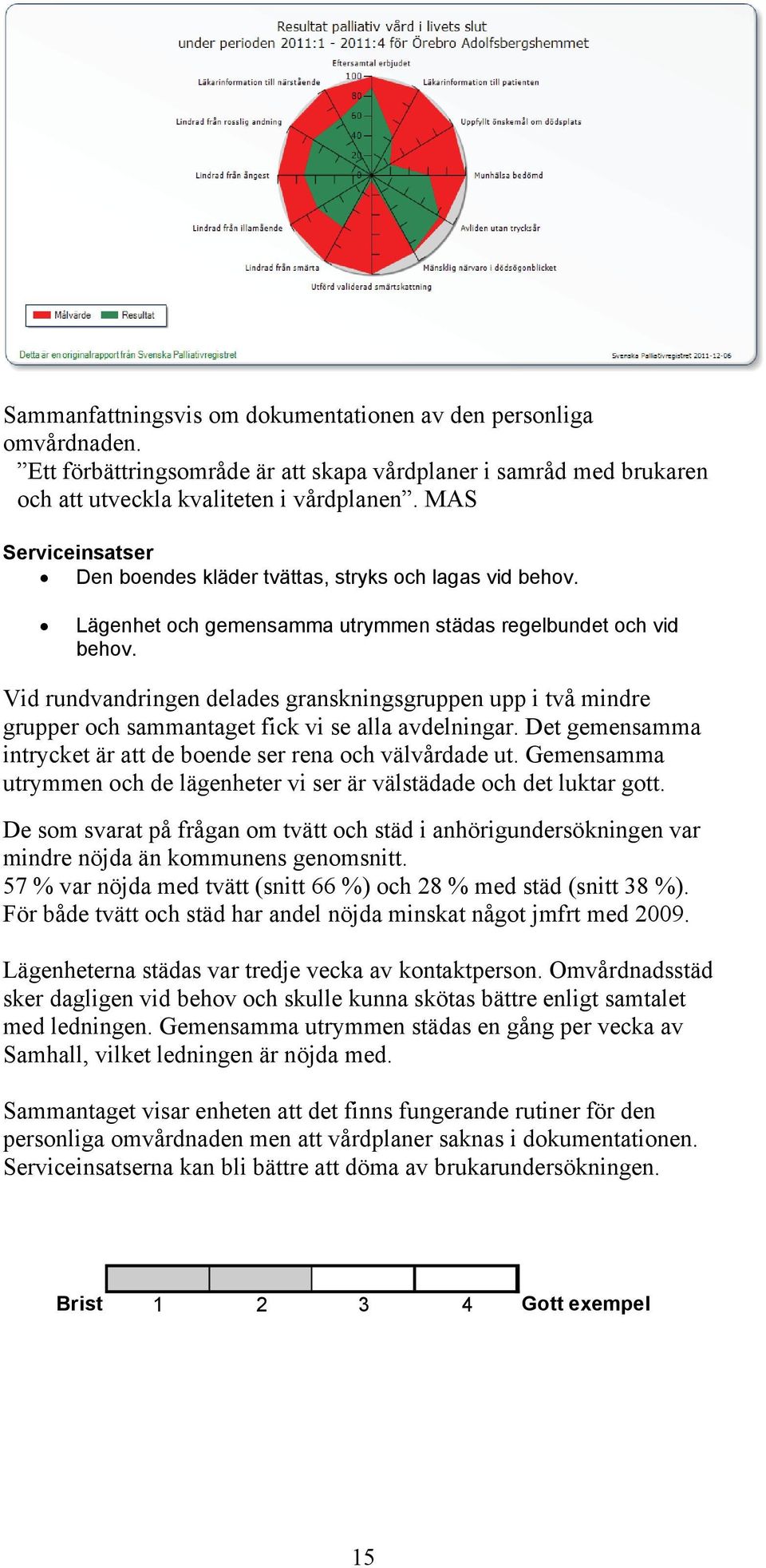 Vid rundvandringen delades granskningsgruppen upp i två mindre grupper och sammantaget fick vi se alla avdelningar. Det gemensamma intrycket är att de boende ser rena och välvårdade ut.