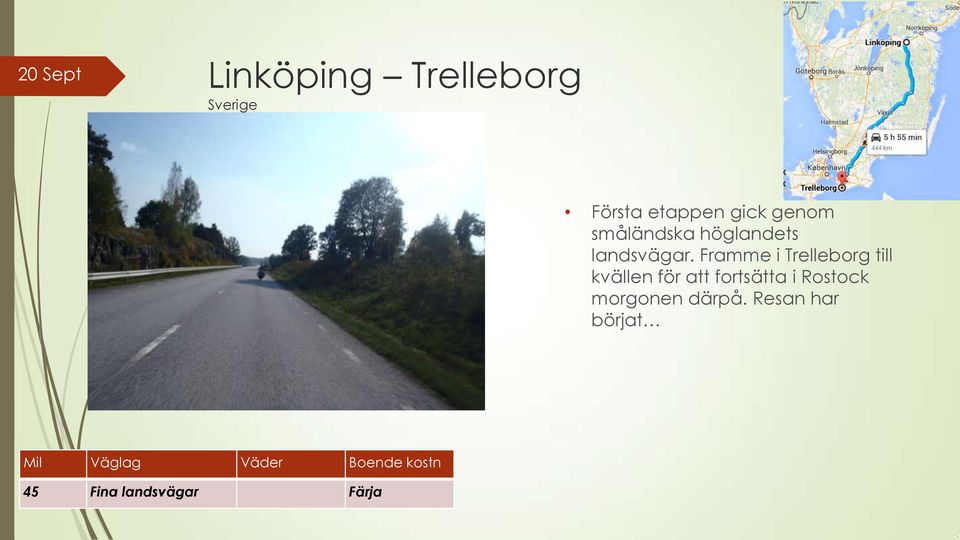 Framme i Trelleborg till kvällen för att fortsätta i