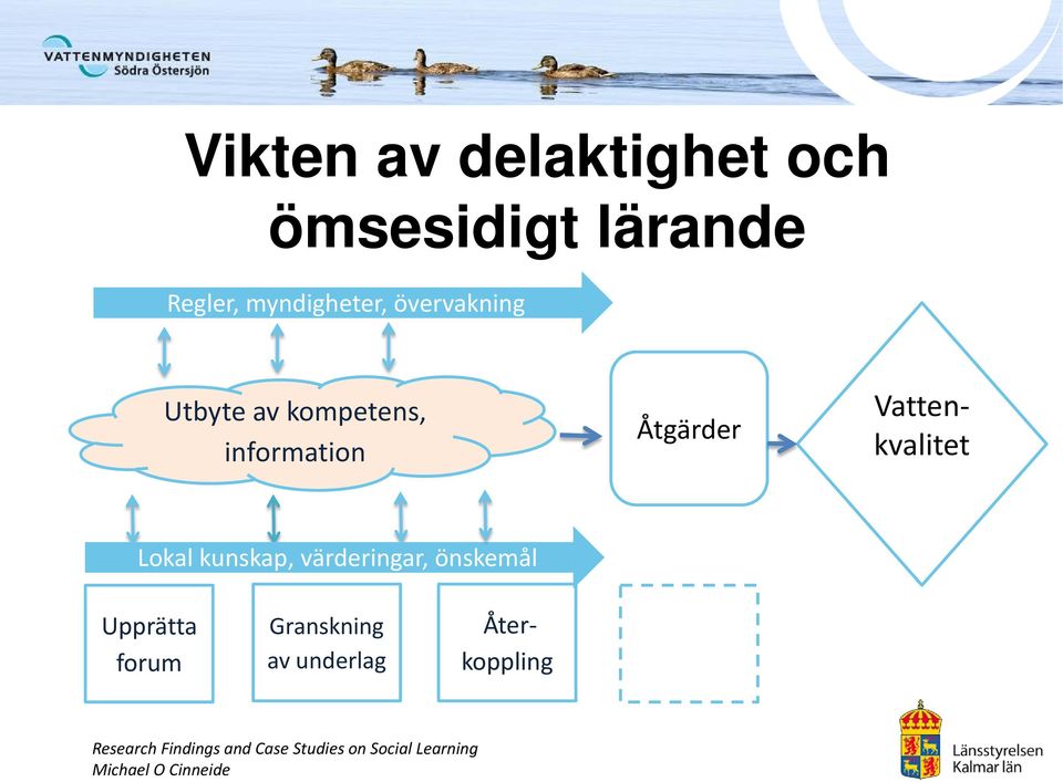 värderingar, önskemål Upprätta forum Granskning av underlag