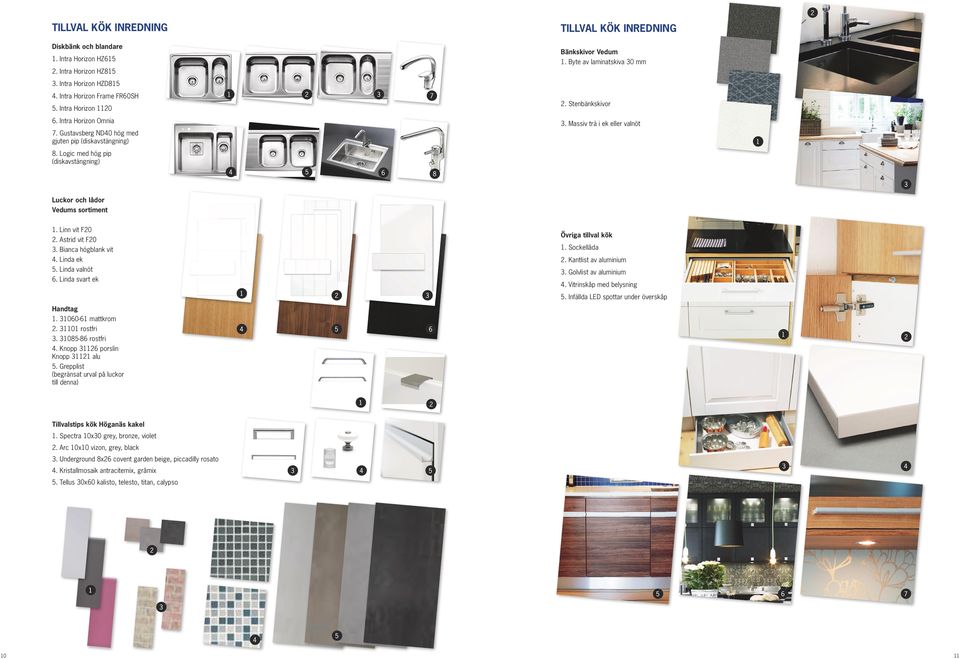 Logic med hög pip (diskavstängning) Luckor och lådor Vedums sortiment 1. Linn vit F20 2. Astrid vit F20 3. Bianca högblank vit 4. Linda ek 5. Linda valnöt 6. Linda svart ek Övriga tillval kök 1.