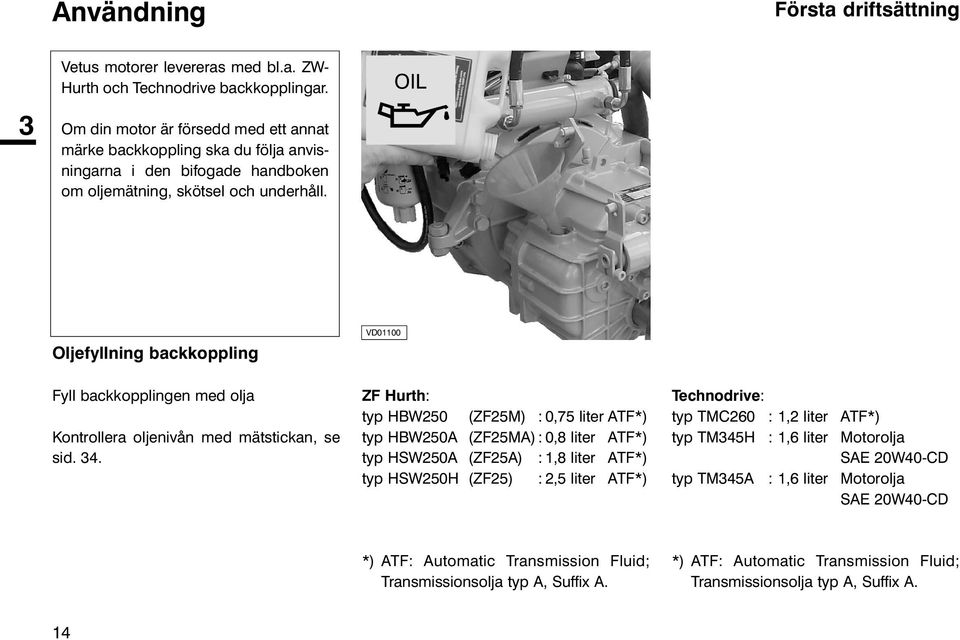 OIL Oljefyllning backkoppling VD01100 Fyll backkopplingen med olja Kontrollera oljenivån med mätstickan, se sid. 34.