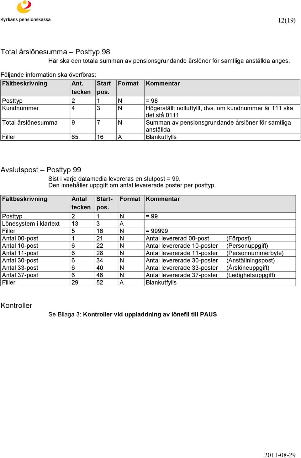 om kundnummer är 111 ska det stå 0111 Total årslönesumma 9 7 N Summan av pensionsgrundande årslöner för samtliga anställda Filler 65 16 A Blankutfylls Avslutspost Posttyp 99 Sist i varje datamedia