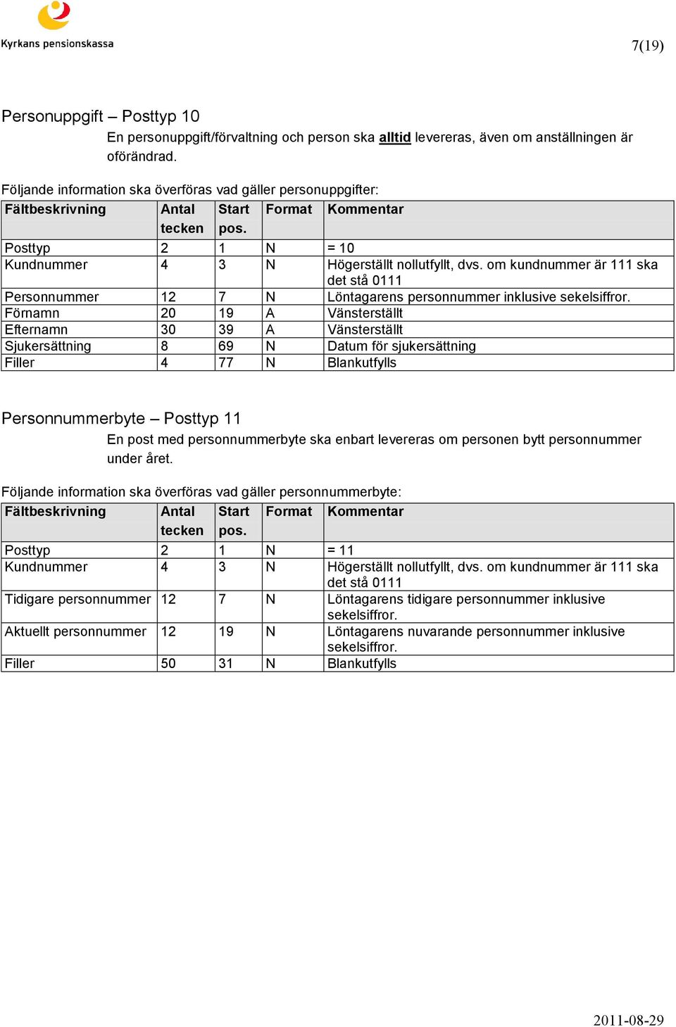 om kundnummer är 111 ska det stå 0111 Personnummer 12 7 N Löntagarens personnummer inklusive sekelsiffror.